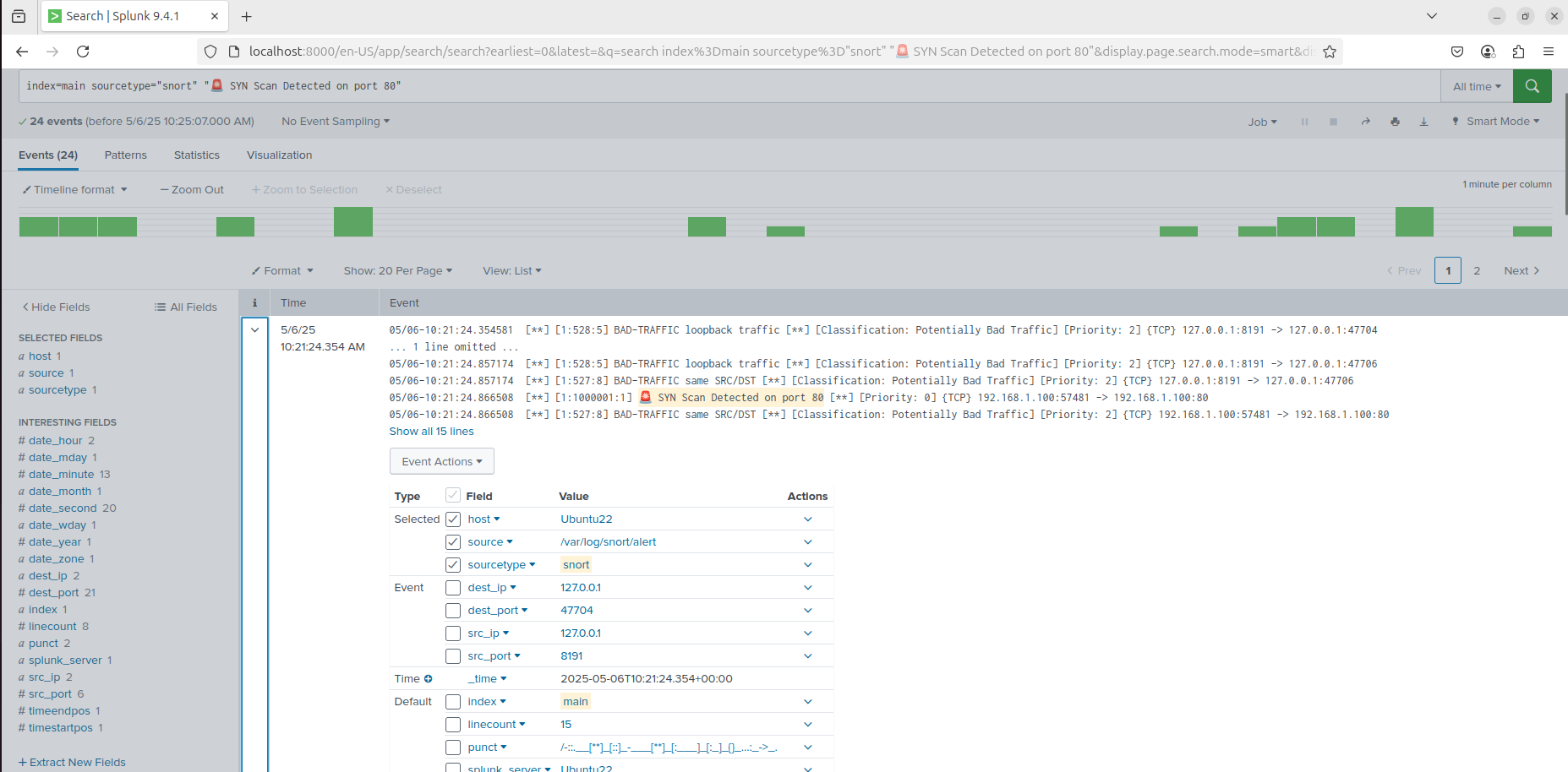 Splunk showing Snort alert